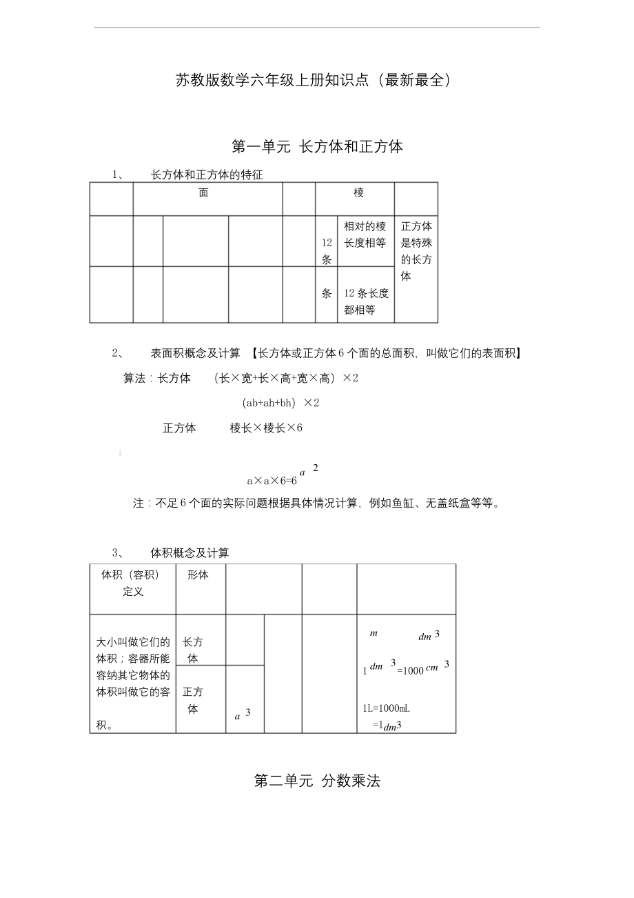 苏教版小学六年级数学上册知识点(最全)-小学六年级上册苏教版.docx_第1页