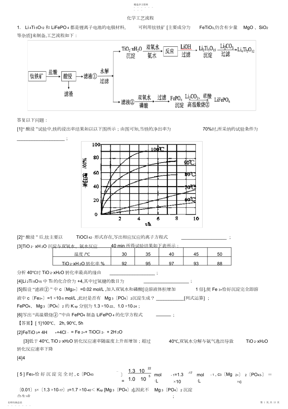 2022年高考化学-工艺流程图-题型分类.docx_第1页