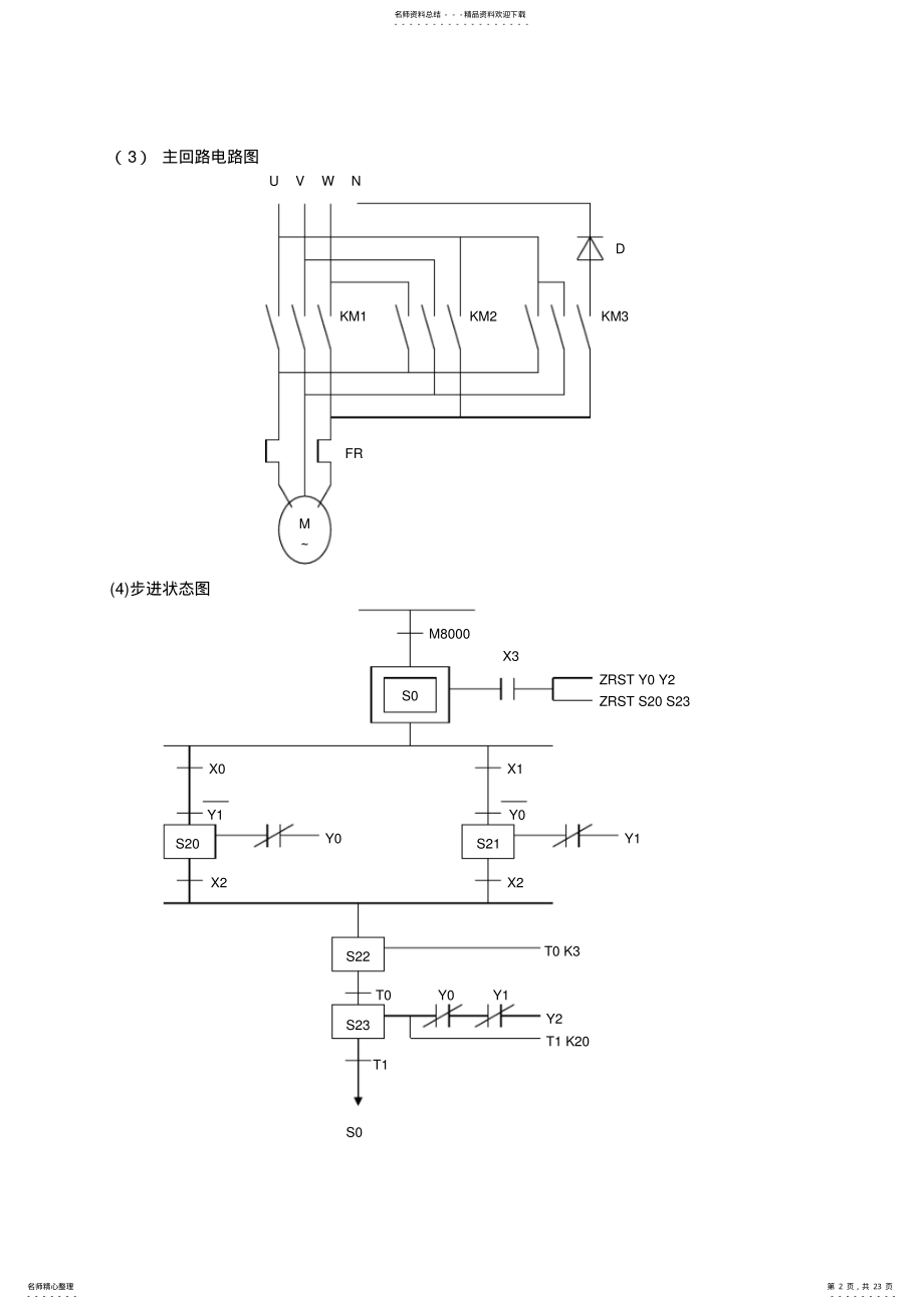 2022年高级电工PLC实操题 .pdf_第2页