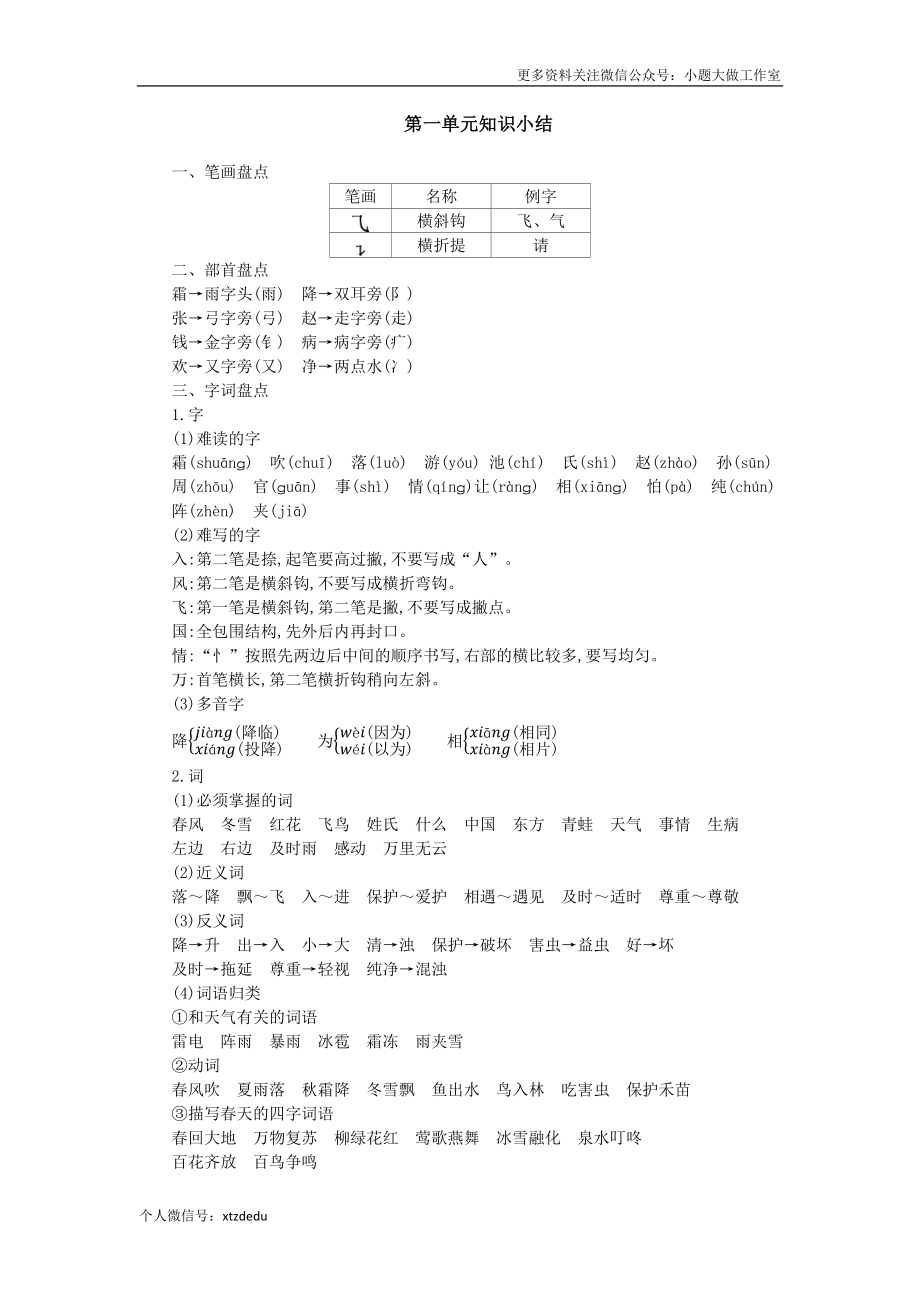 第一单元知识小结一下语文-单元知识点.docx_第1页