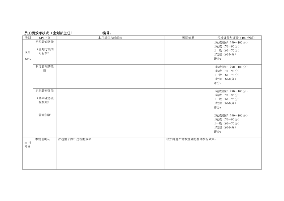 绩效考核方案流程及考评全解析 绩效评估员工绩效考核表（企划部主任）.doc_第1页