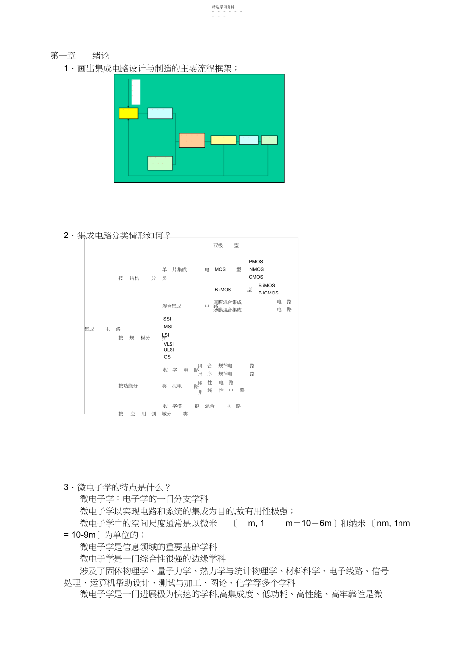 2022年微电子学概论复习题及答案.docx_第1页