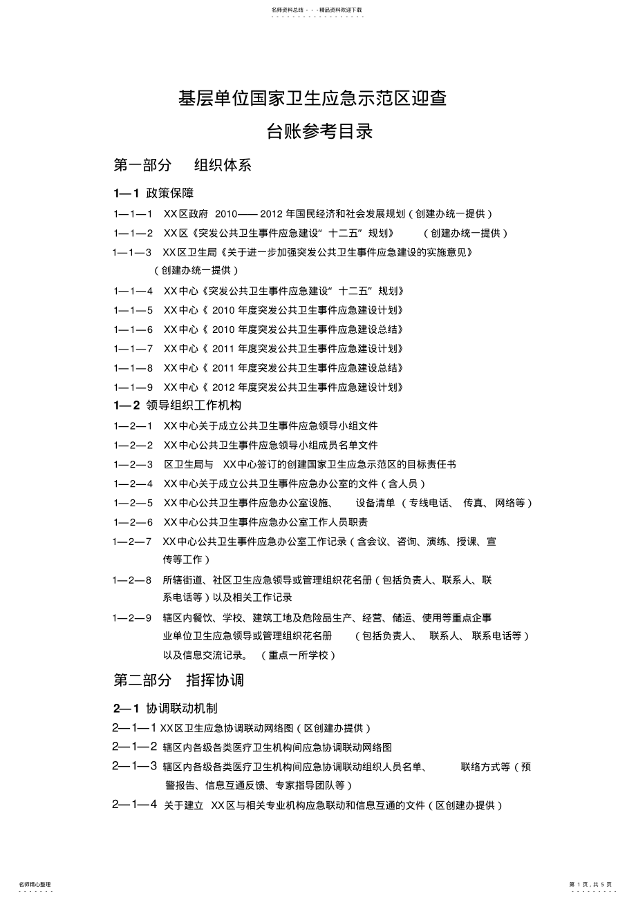 2022年应急目录XX .pdf_第1页