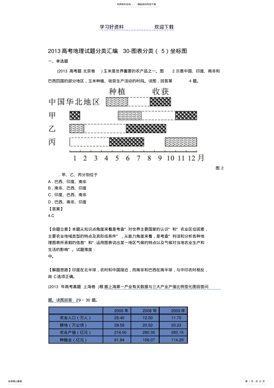 2022年高考地理真题分类汇编坐标图 .pdf_第1页