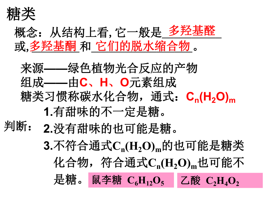 糖类ppt课件(人教版化学选修5).ppt_第2页