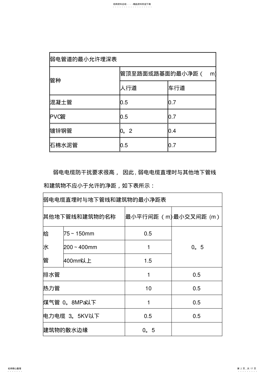 2022年弱电系统工程施工规范部分DOC .pdf_第2页