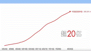 第8课 欧洲的思想解放运动 课件--统编版（2019）高中历史必修中外历史纲要下册.pptx