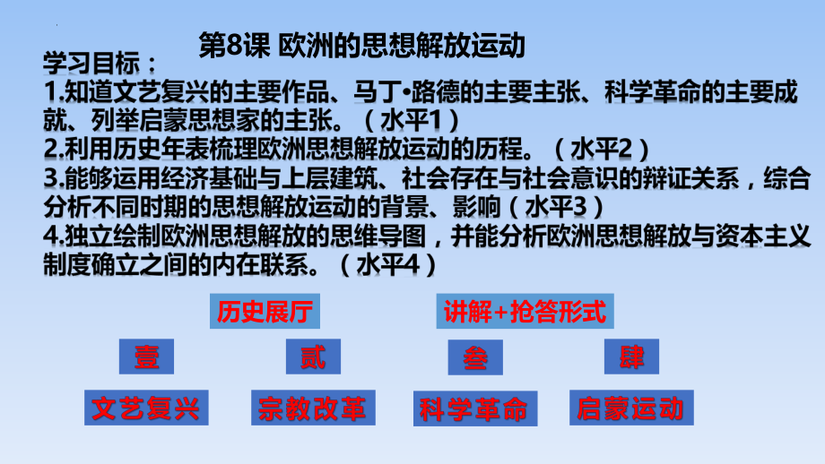 第8课 欧洲的思想解放运动 课件--统编版（2019）高中历史必修中外历史纲要下册.pptx_第2页