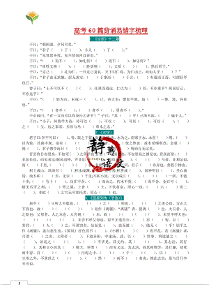 高考60篇背诵易错字梳理-公开课.docx