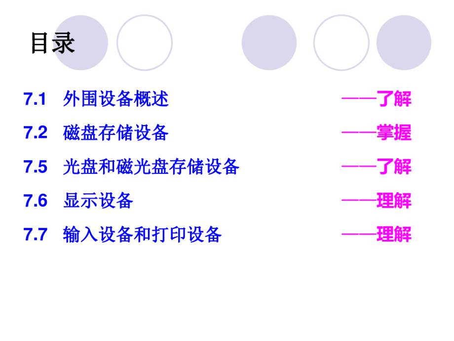 第7章外围设备_2.pdf_第2页