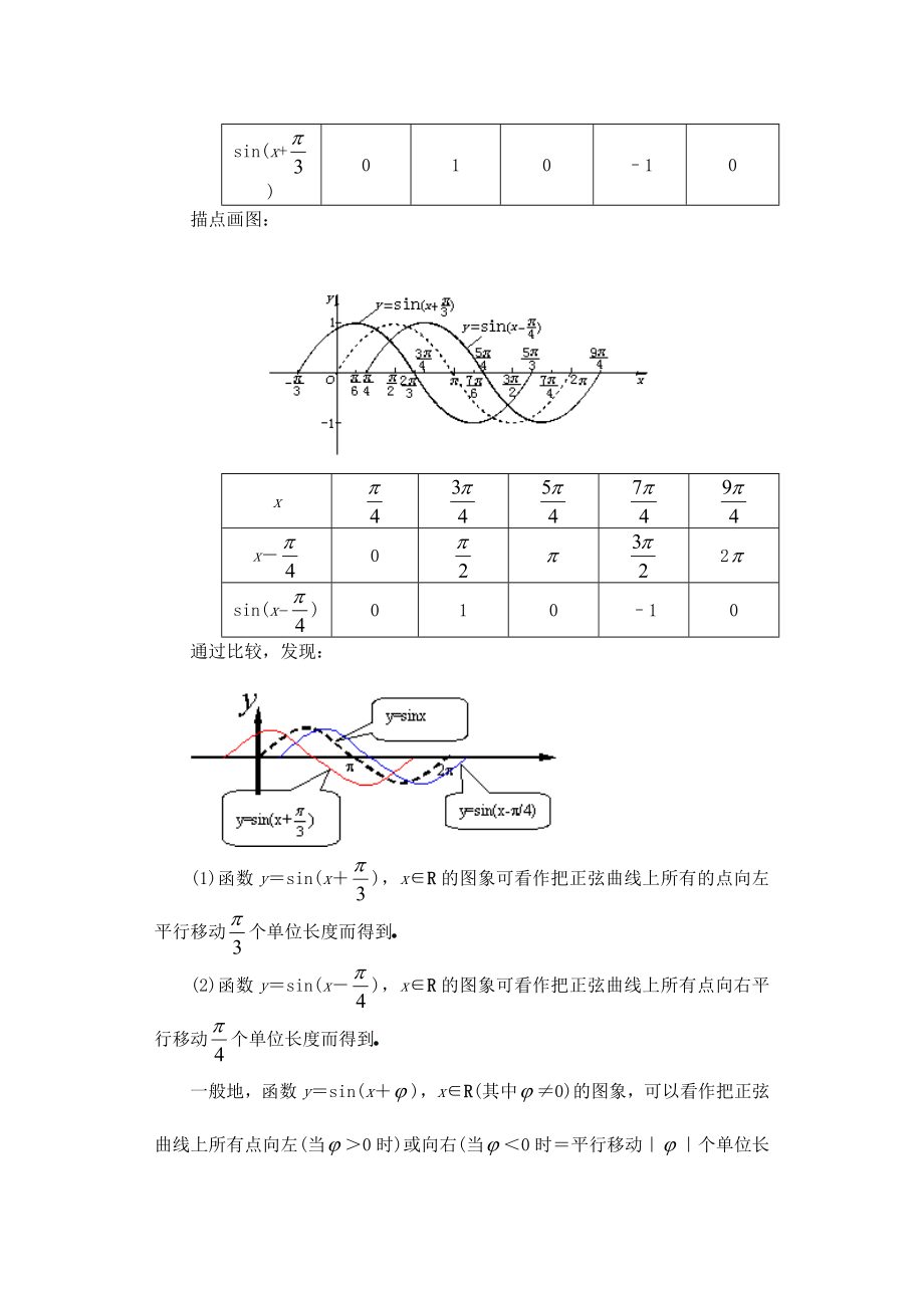 高中数学必修一高一数学第四章(第课时)函数y=Asin(ωxφ)的图象(二)公开课教案课件课时训练练.doc_第2页