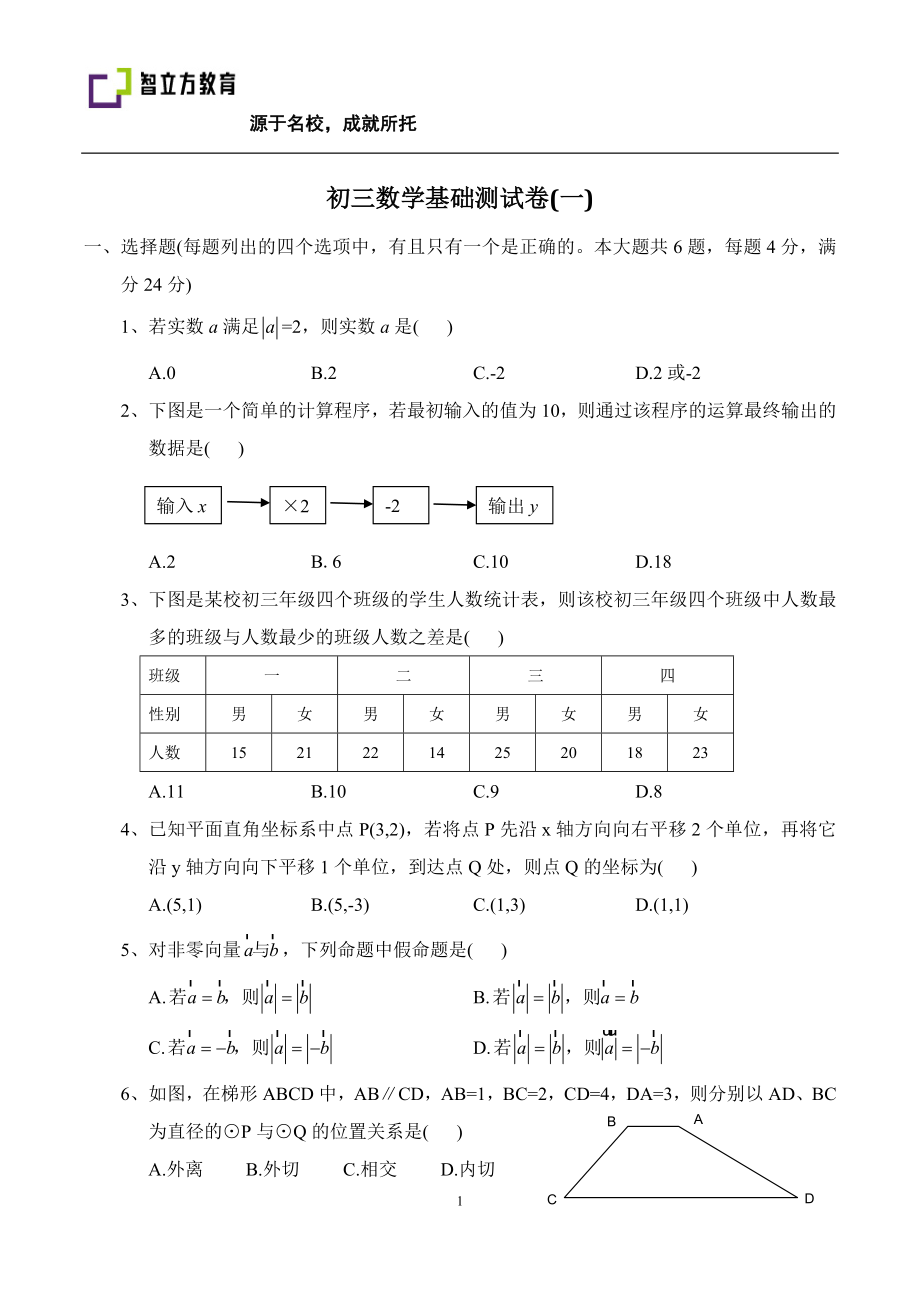 初中数学九年级春季综合测试 综合测试卷一（学生版）.docx_第1页