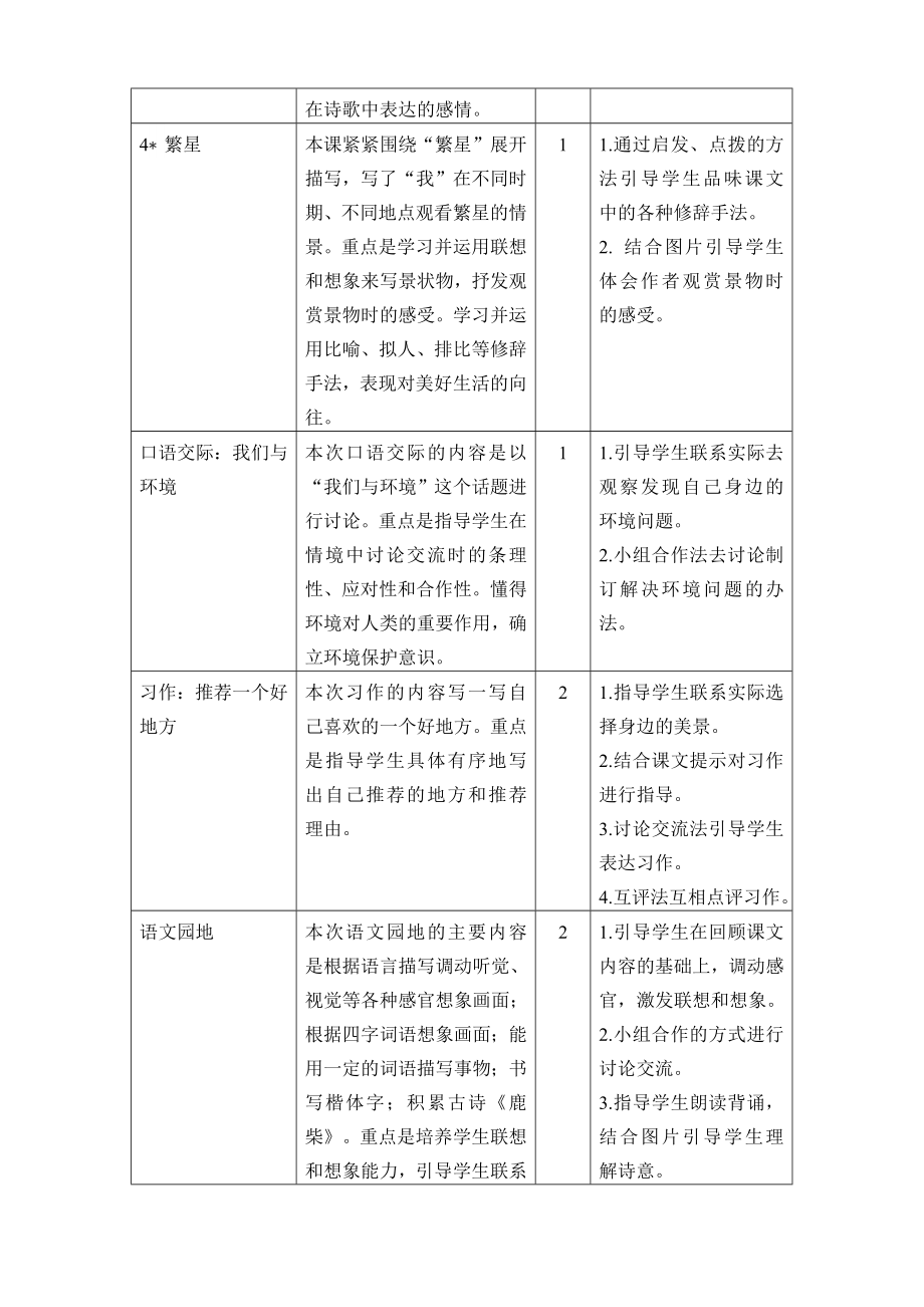 部编统编四上语文第一单元教学初探公开课教案课件课时作业课时训练.docx_第2页