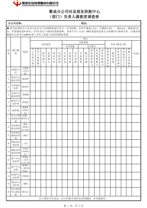 培训公司部门机构建立制度文件 规章制度 分公司对总部中心负责人满意度调查表－分公司填写0720.xls