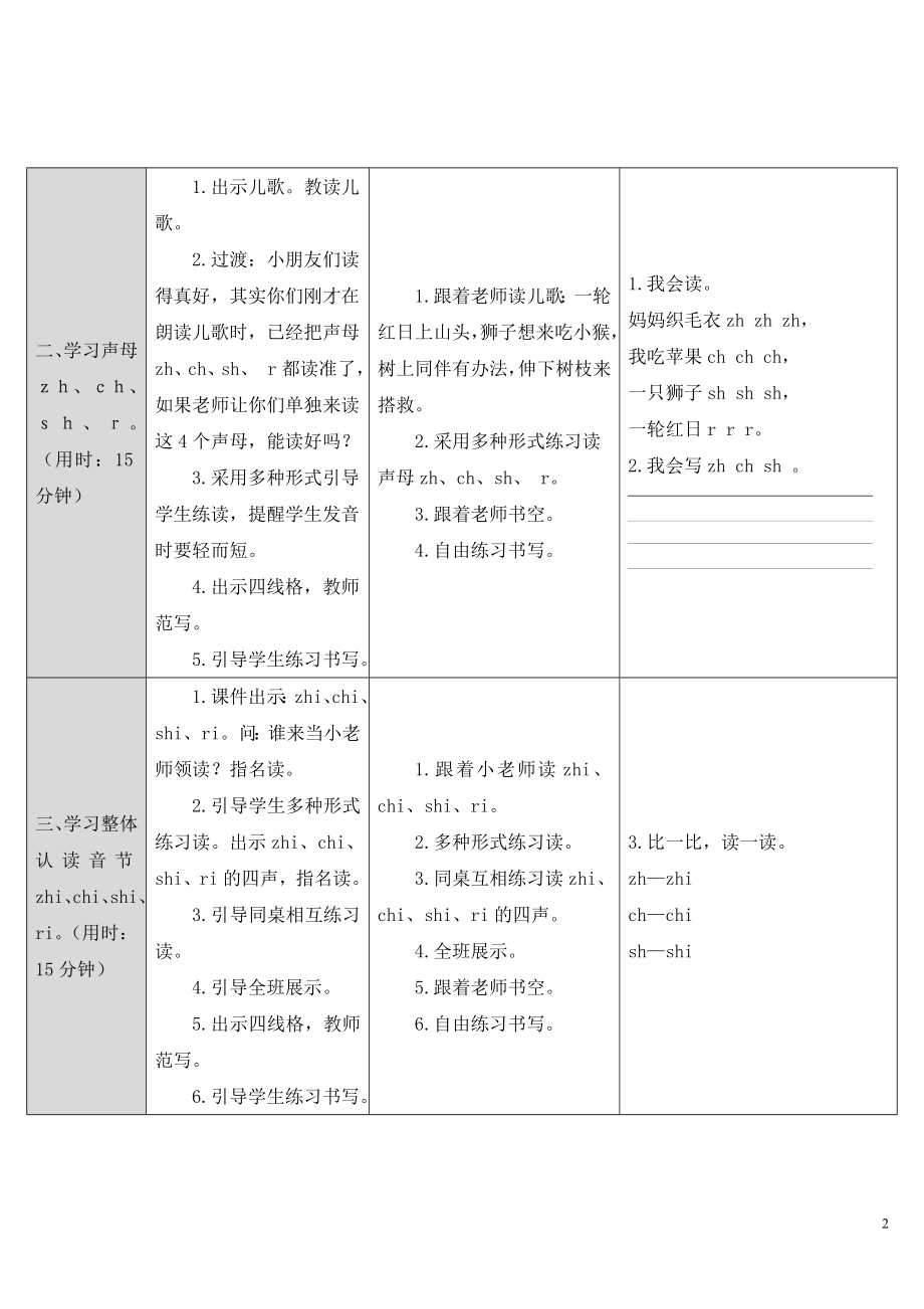 部编统编一上语文8.zh-ch-sh-r公开课课件教案试卷复习练习.doc_第2页