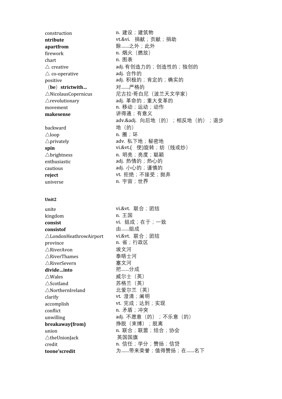 高中英语(新课标-人教版)必修五词汇表.docx_第2页