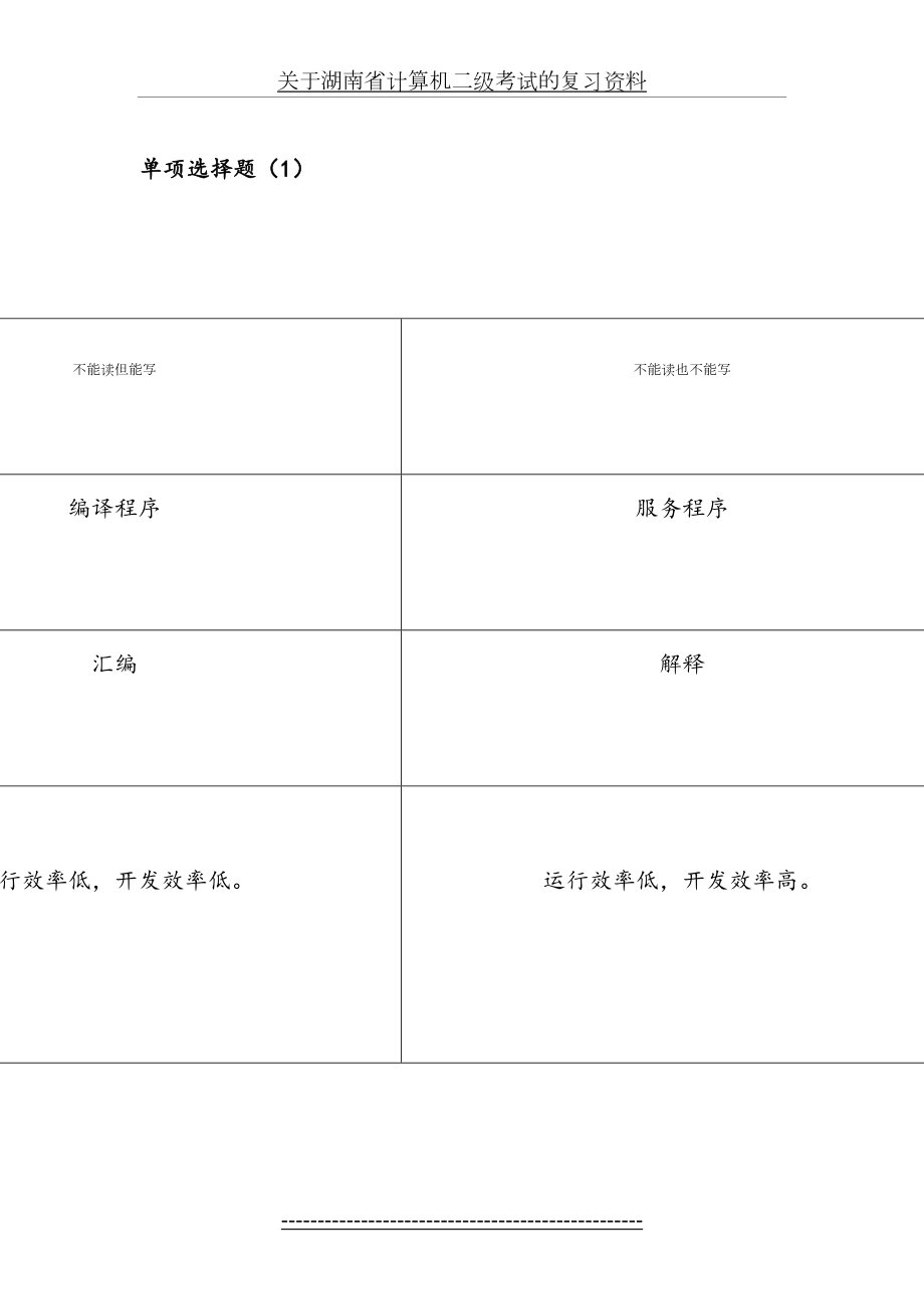 湖南省计算机二级等级考试计算机基础知识选择题库.doc_第2页