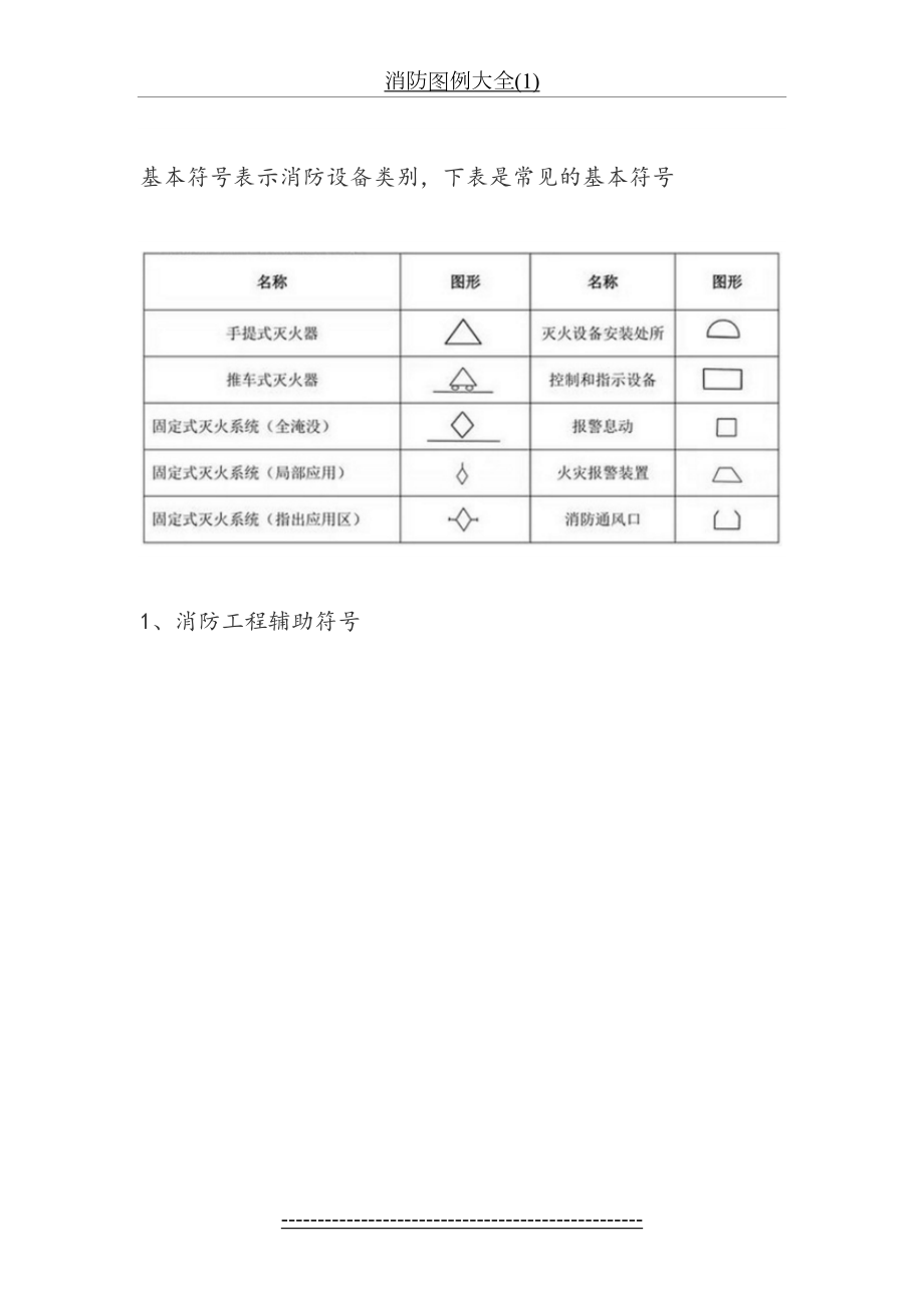 消防图例大全(1).doc_第2页