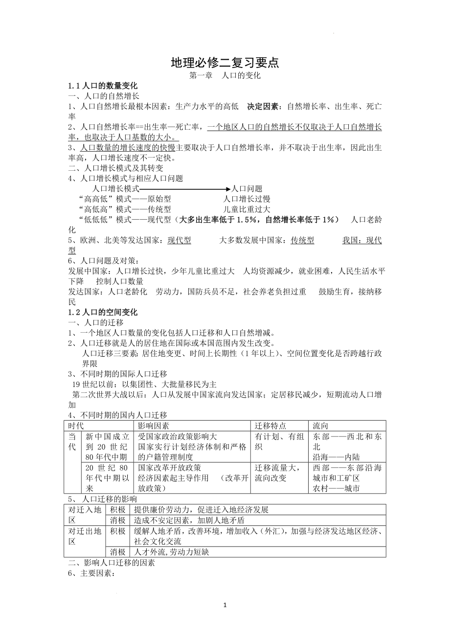 高中地理学业水平合格性考试必修二知识点总结(会考).docx_第1页