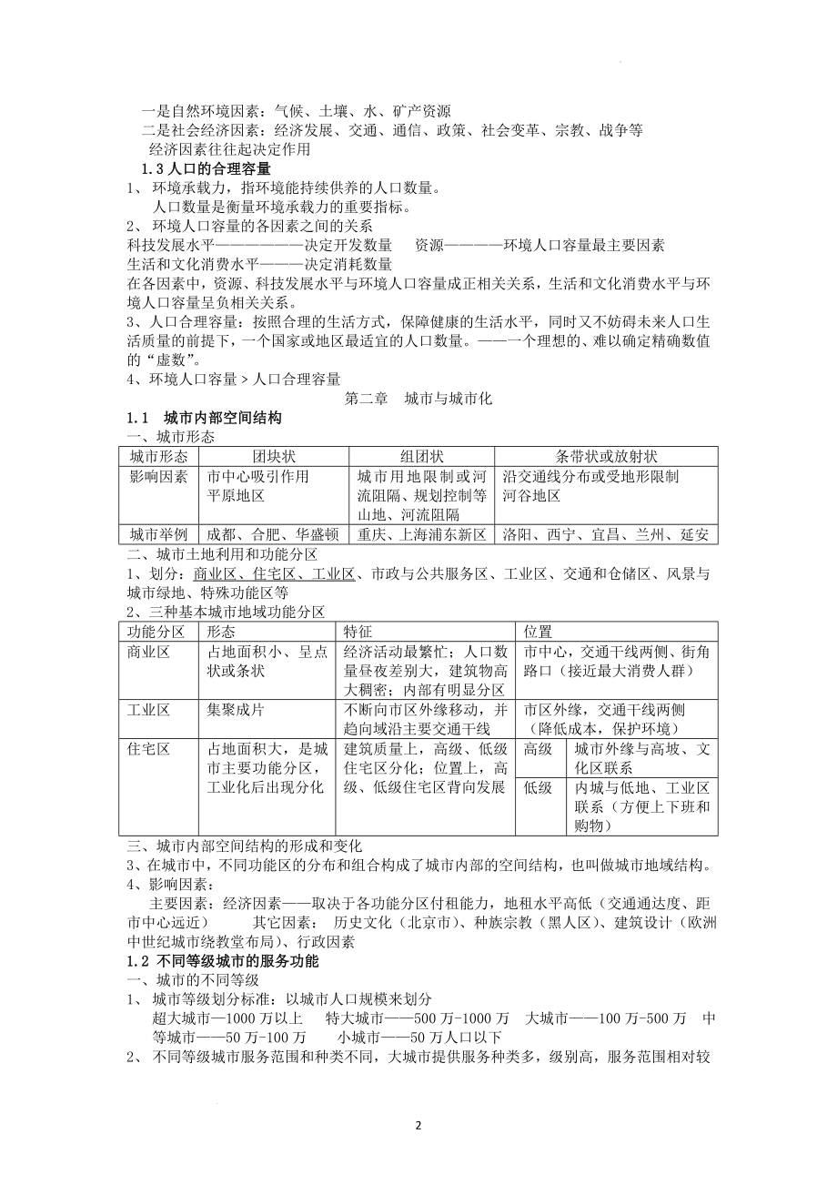 高中地理学业水平合格性考试必修二知识点总结(会考).docx_第2页