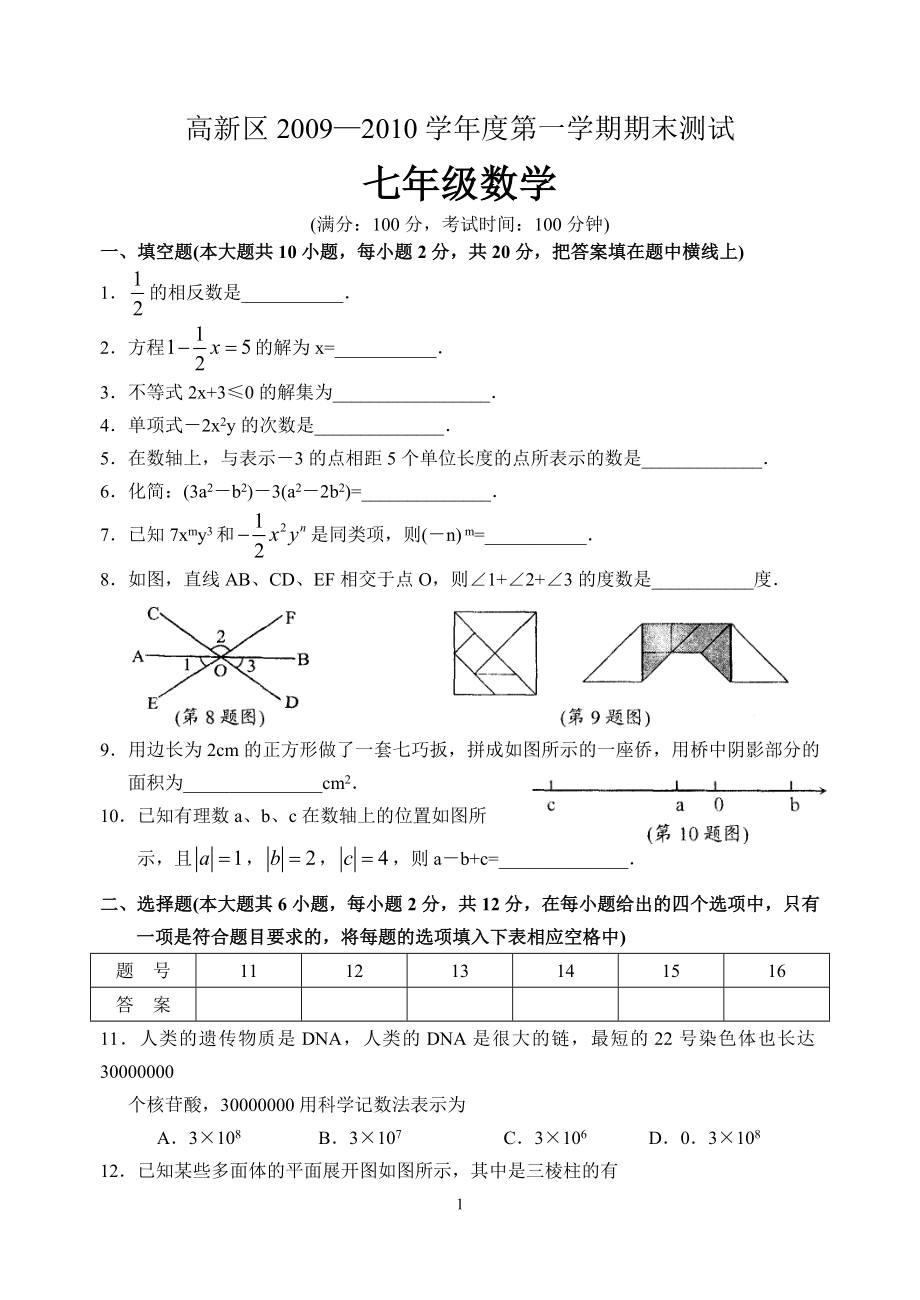 初中数学题库试题考试试卷 高新区2009—2010学年度第一学期期末测试_七年级数学.doc_第1页