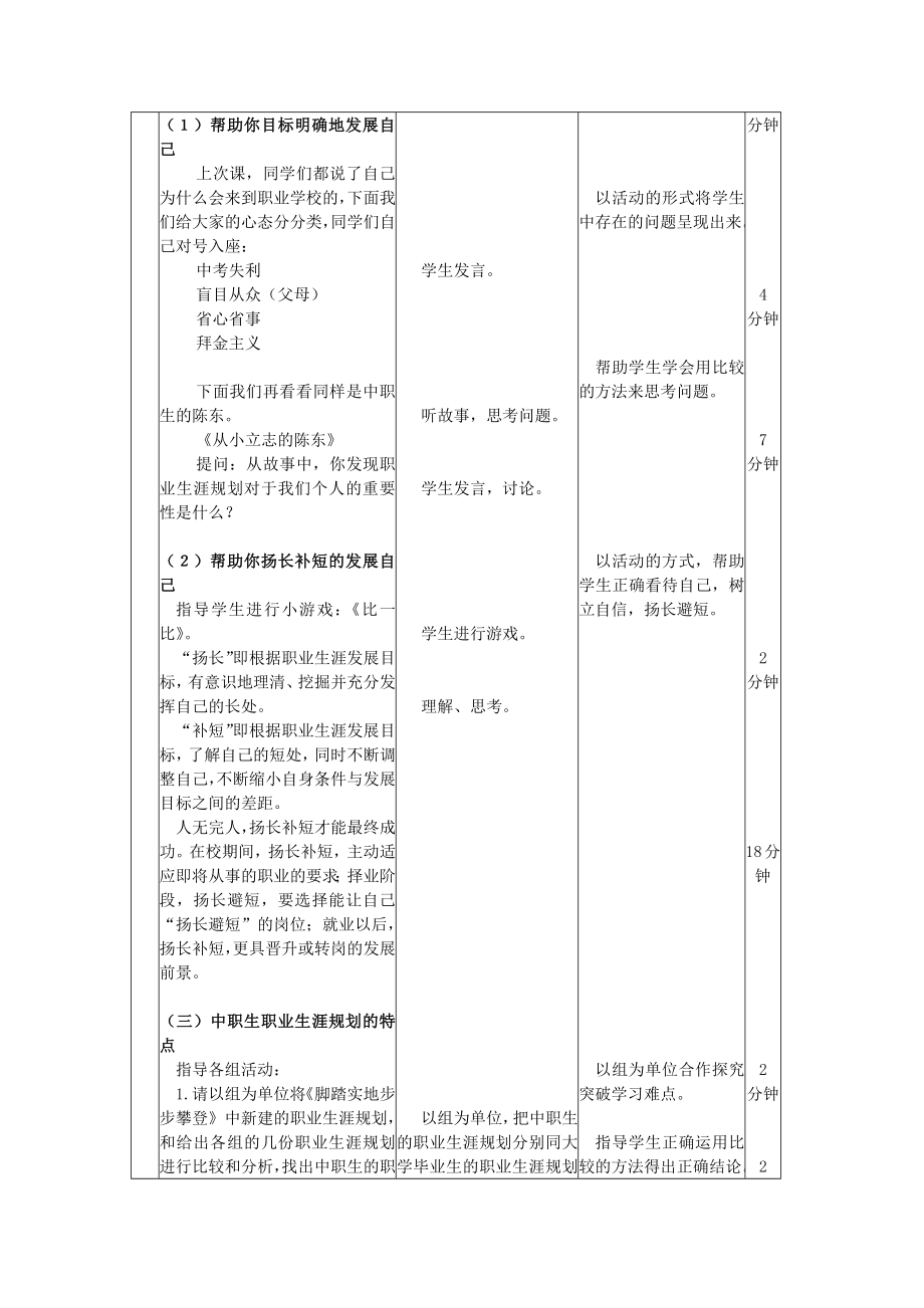 面向未来的职业生涯规划公开课教案教学设计课件案例试卷.docx_第2页