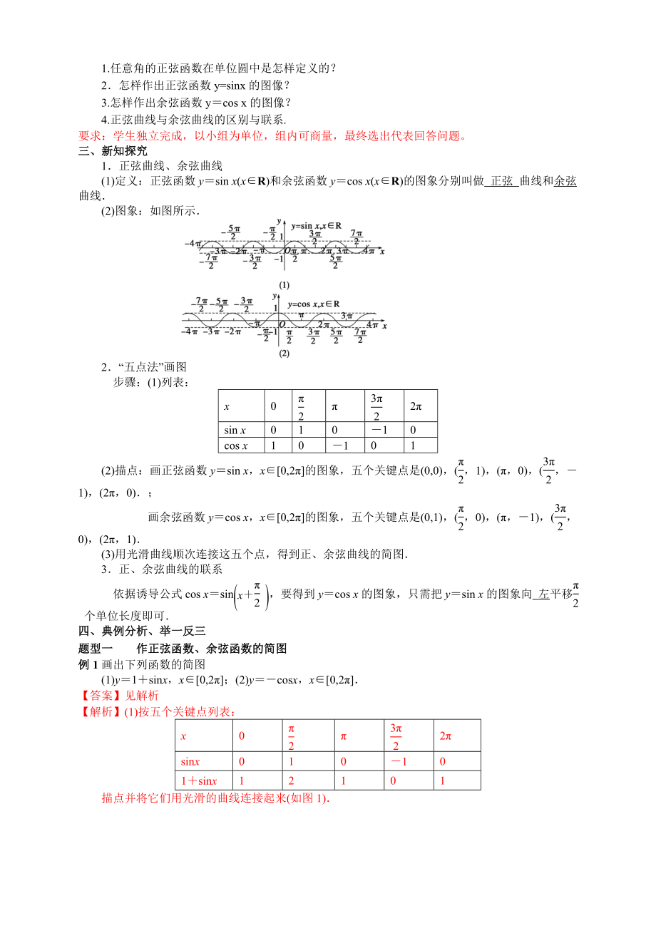 高中数学必修一【新教材精创】-正弦函数余弦函数的图像-教学设计()人教A版高中数学必修第一册公开课教.docx_第2页