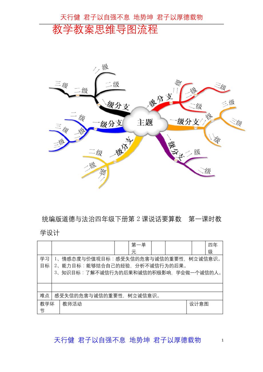 部编版道德与法治四年级下册2说话要算数第一课时教案(公开课).docx_第1页