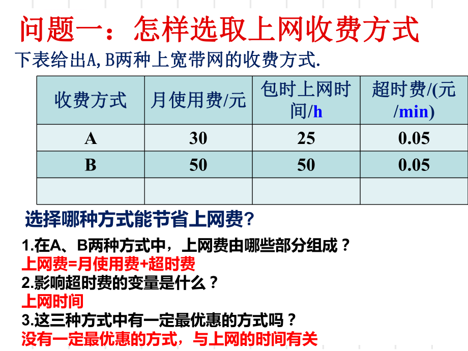 课题学习选择方案解析ppt课件.ppt_第2页