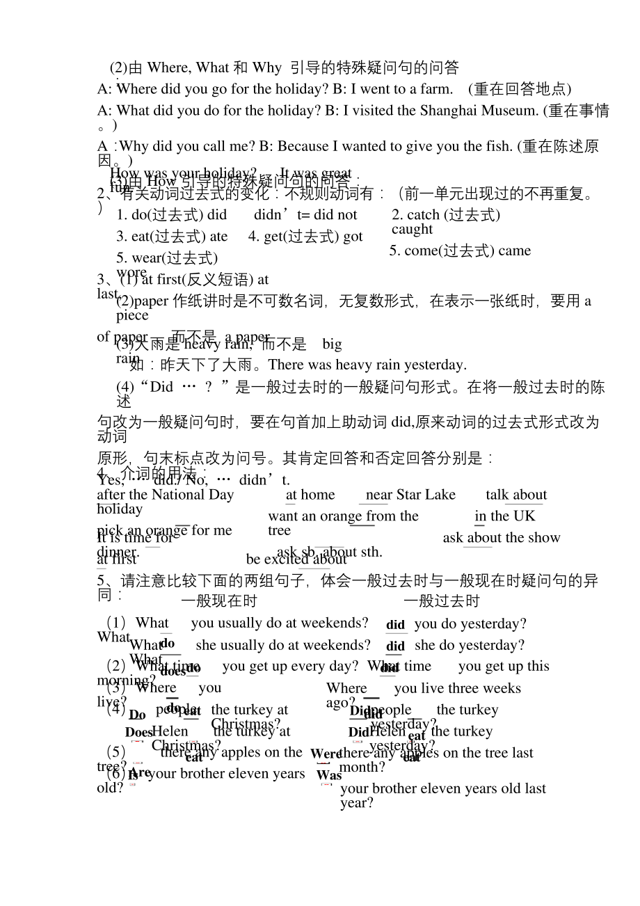 译林版英语六年级上册第三单元Unit3知识点及语法总结.docx_第2页