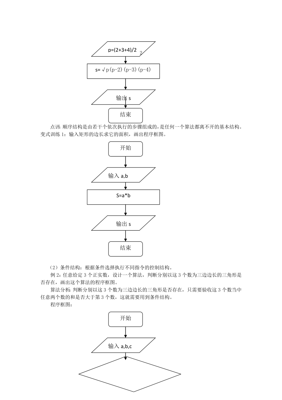 高中数学必修三程序框图(教学案)教案课时训练练习教案课件.doc_第2页