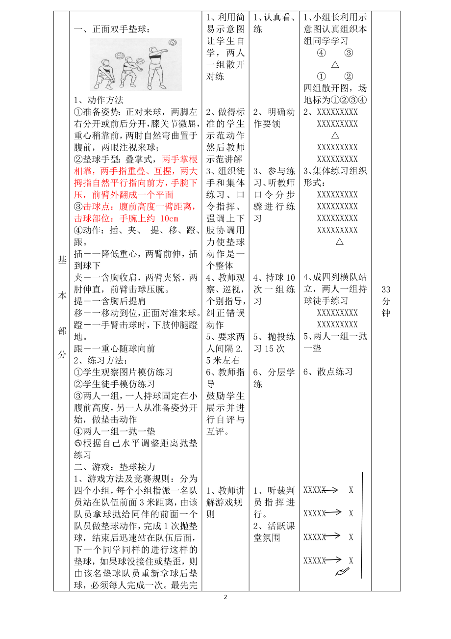 高中排球双手正面垫球教案公开课教案教学设计课件案例试卷.doc_第2页