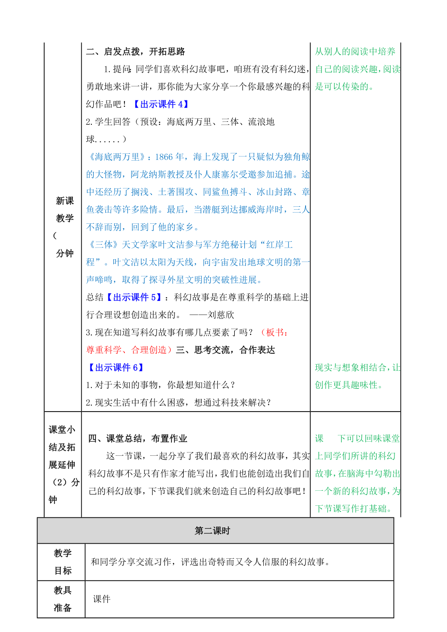 部编统编六下语文习作：插上科学的翅膀飞教案公开课教案课件公开课教案课件公开课教案课件.doc_第2页