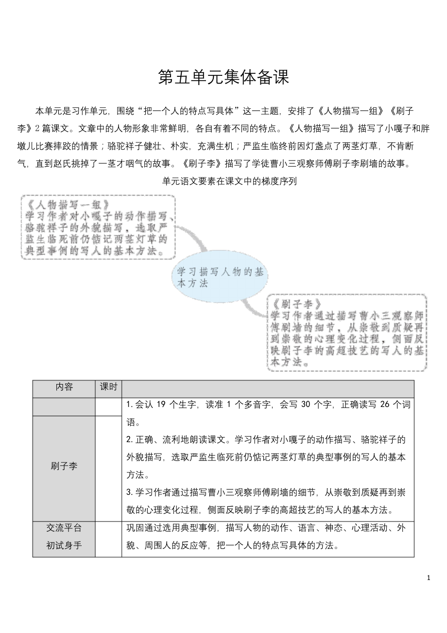 部编版五年级语文下册第13课-《人物描写一组》--精美教案(统编版).docx_第1页