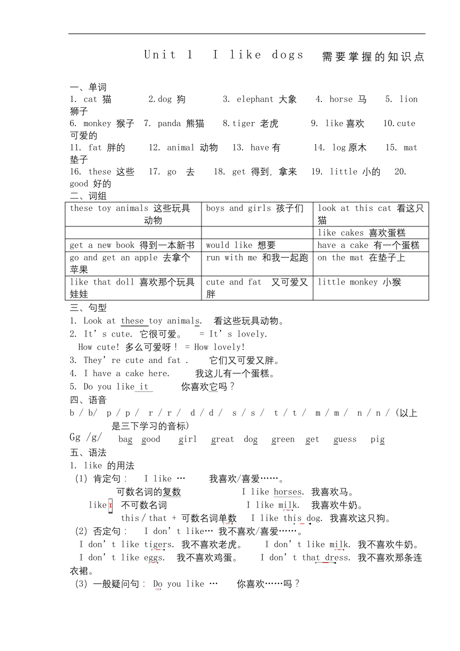 译林版四年级英语上册UU单元学习重点全完整版.docx_第2页