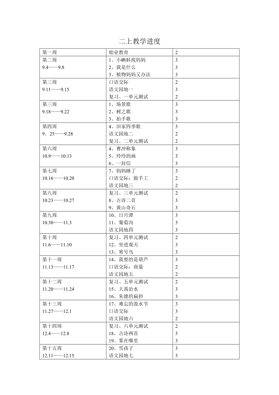 部编统编二上语文教学进度教学计划表【精品】【精品】.doc_第1页