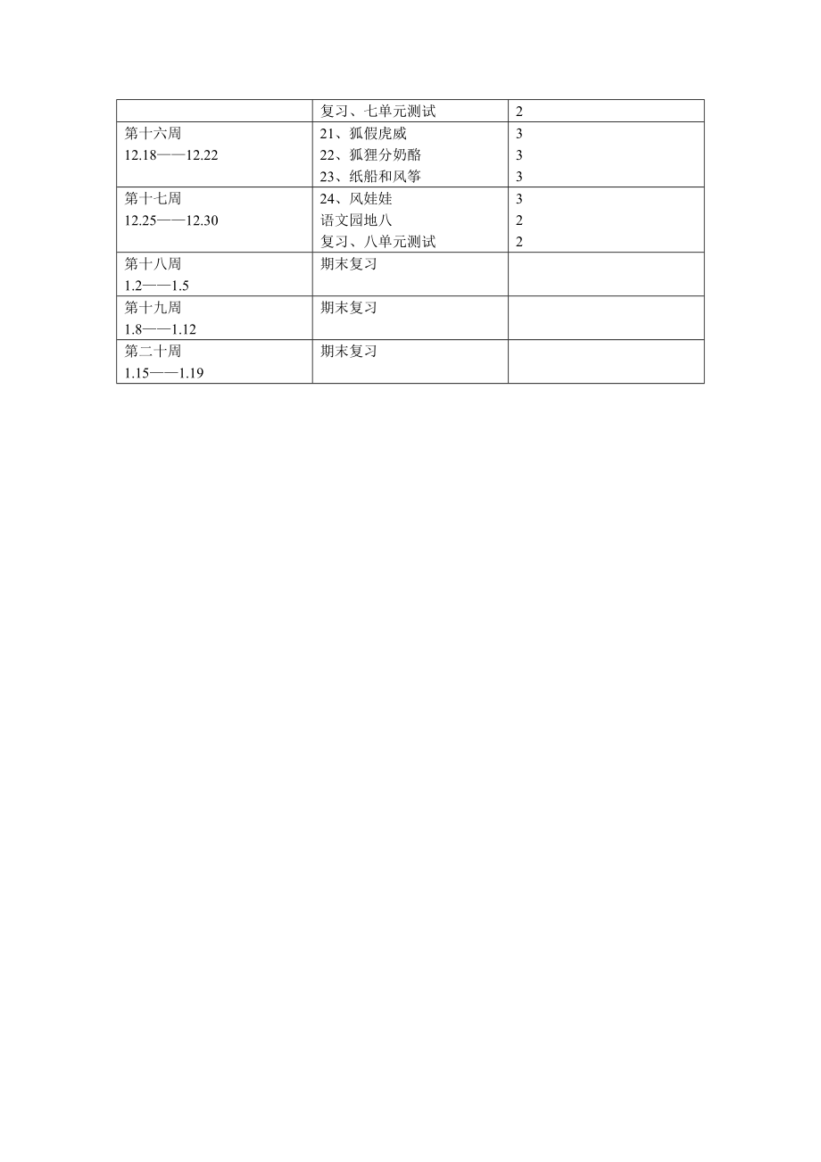 部编统编二上语文教学进度教学计划表【精品】【精品】.doc_第2页