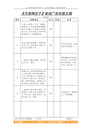 电影项目策划方案分析报告 【天泰降压宁】电视广告创意文1.DOC