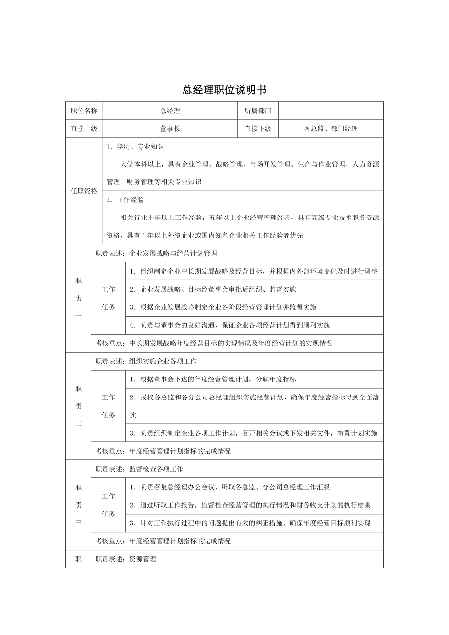 培训公司部门机构建立制度文件 高层职位描述 总经理职位岗位职责.doc_第2页