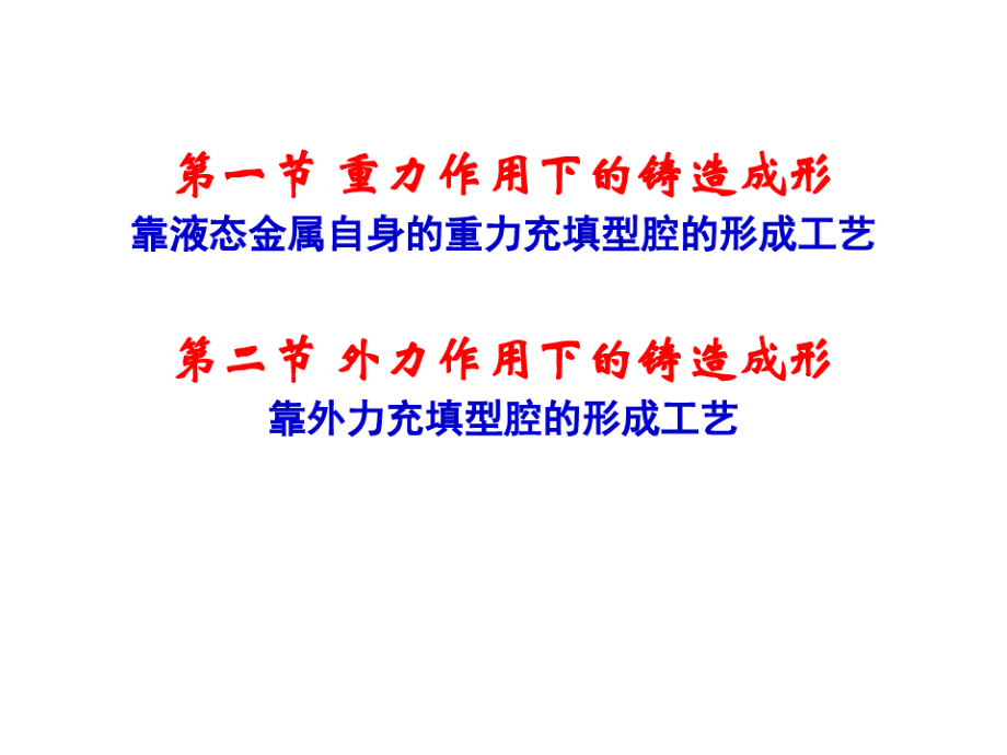 材料成型第3章_金属的铸造形成工艺1.pdf_第2页