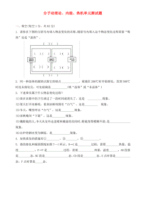 分子动理论、内能、热机单元测试题 科教版.pdf