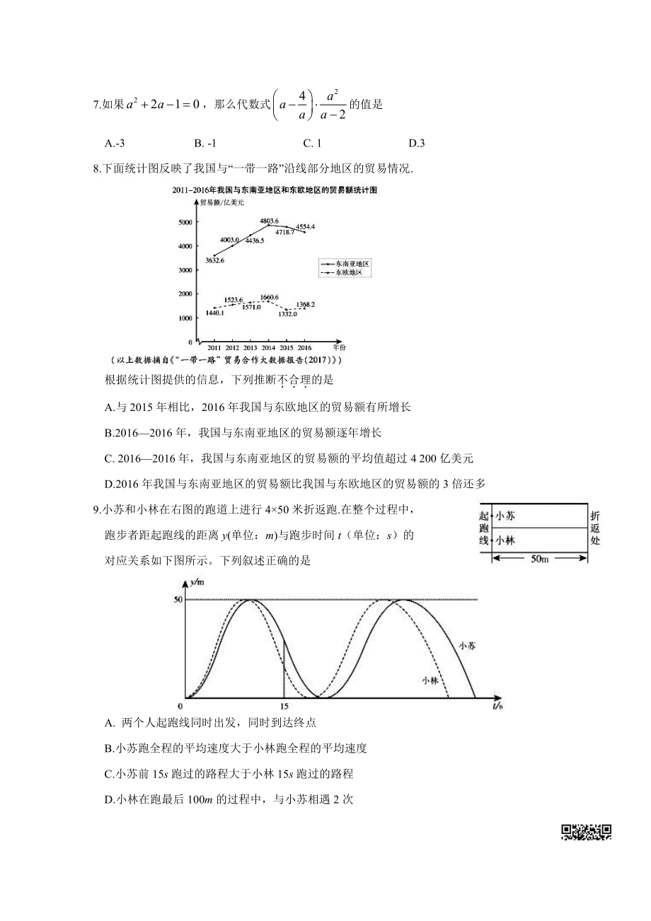 初中高中练习试题中考真题高考考试参考试卷 初中数学中考真题 中考真题.pdf_第2页