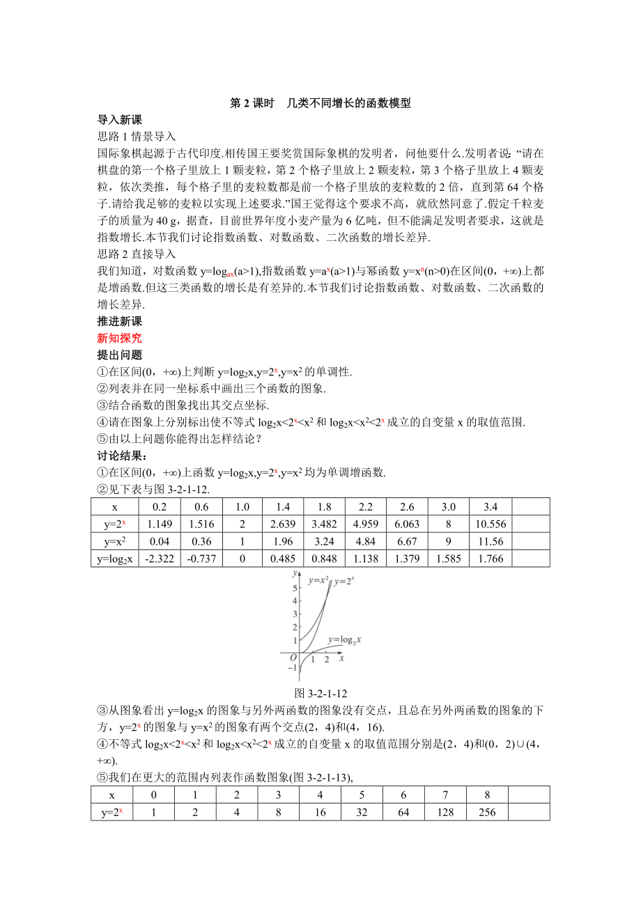 高中数学必修一高中数学必修公开课教案-几类不同增长的函数模型-第课时-公开课教案课件课时训练练习教案.doc_第1页