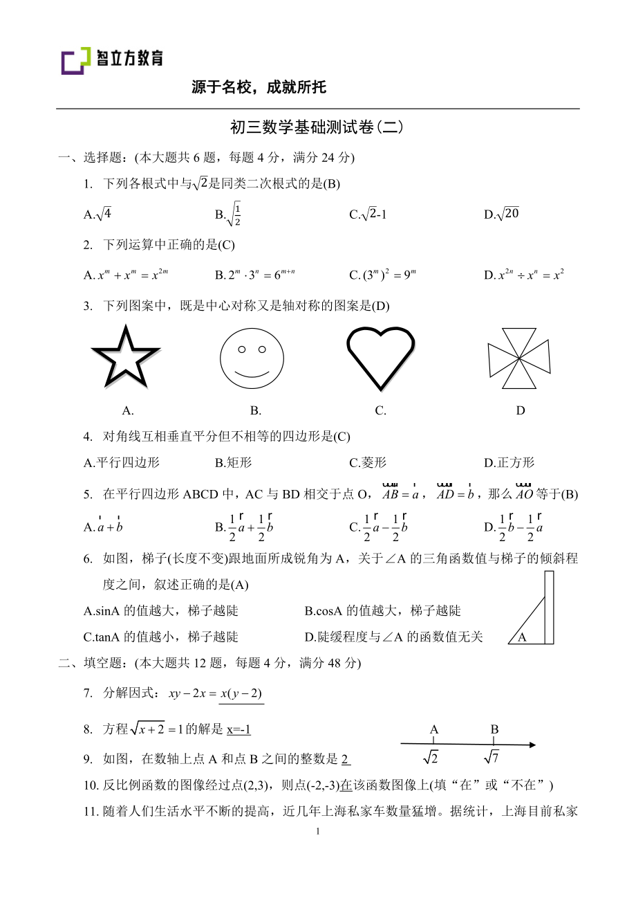 初中数学九年级春季综合测试 综合测试卷二（教师版）.docx_第1页