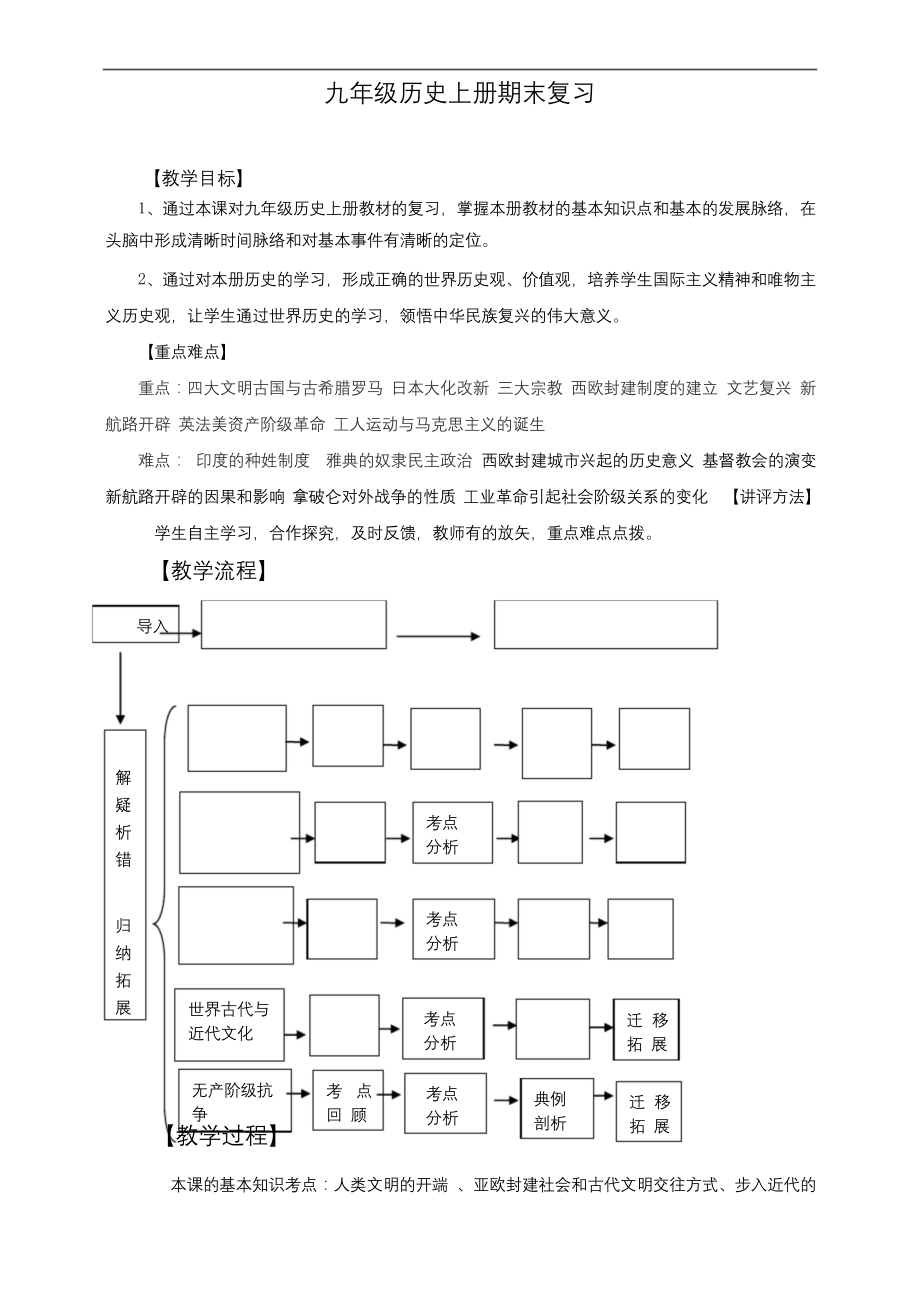 部编版人教版九年级历史上册期末复习教案.docx_第1页