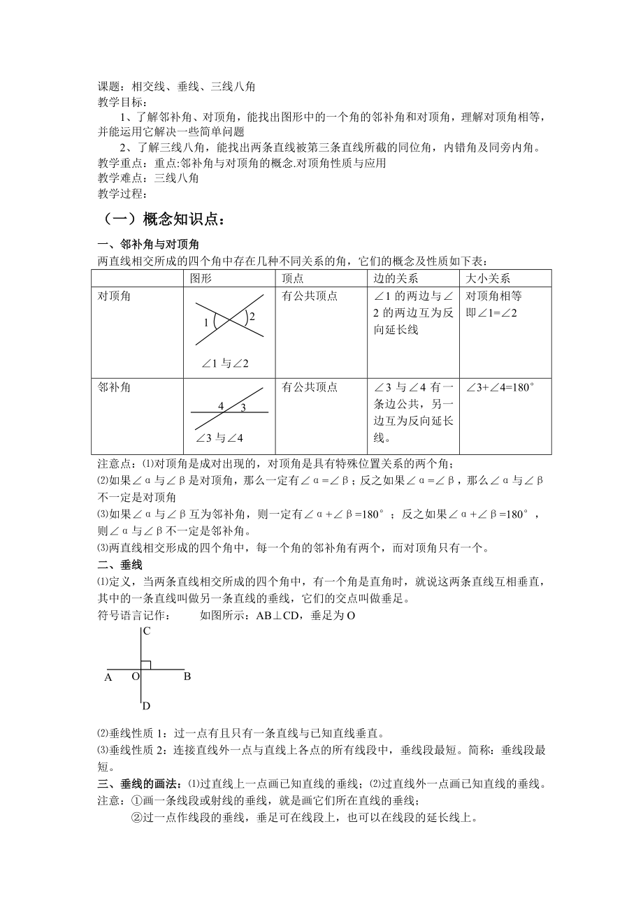 初中数学题库试题考试试卷 1、相交线、垂线、三线八角.doc_第1页