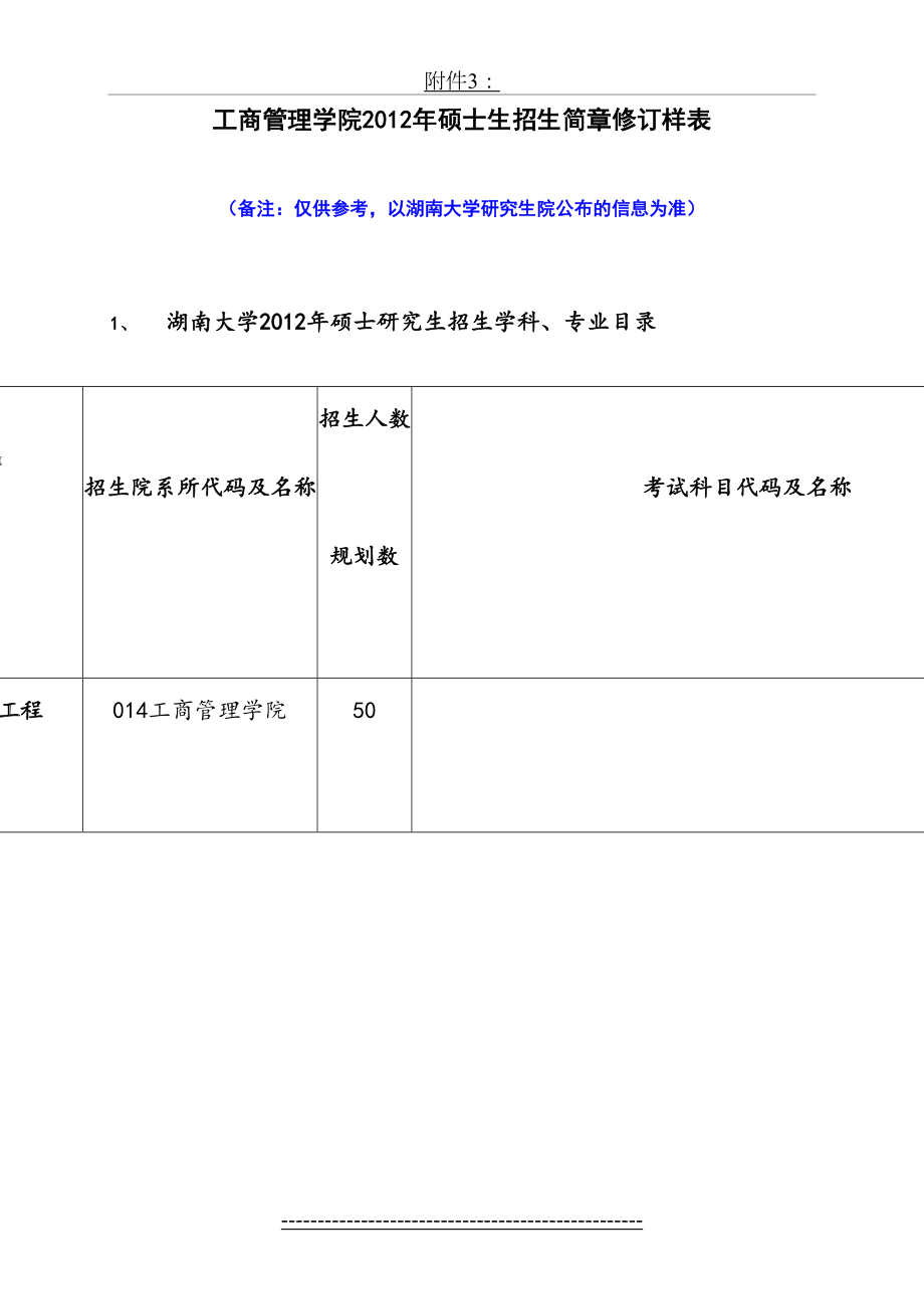 湖南大学工商管理学院暂定考纲.doc_第2页