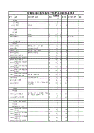 河南省中学理科教学仪器配备标准参考报价1.xls