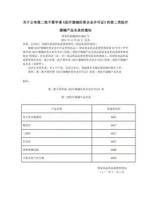 制药生产医疗工厂企业制度 关于公布第二批不需申请《医疗器械经营企业许可证》的第二类医疗器械产品名录的通知.doc