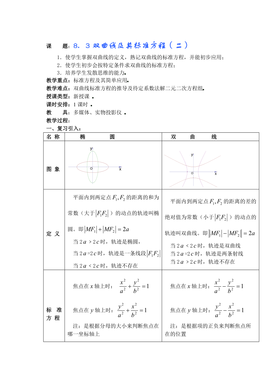 高中数学必修一高中数学第章圆锥曲线方程(第课时)双曲线及其标准方程公开课教案课件课时训练练习教案课件.doc_第1页